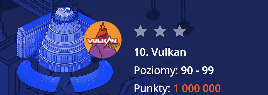 Vulkan Vegas Program VIP