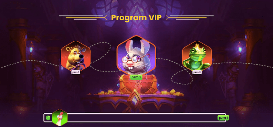 Bizzo Casino Program VIP