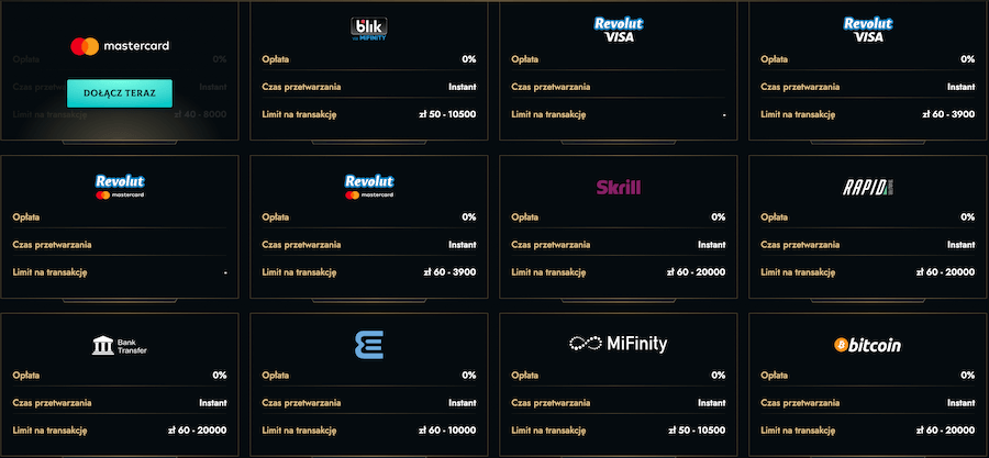 Metody płatności w Dolly Casino