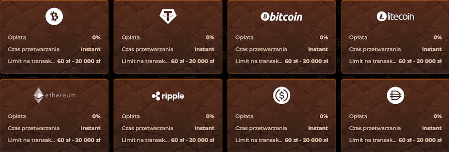 Kryptowaluty w kasynie AmunRa