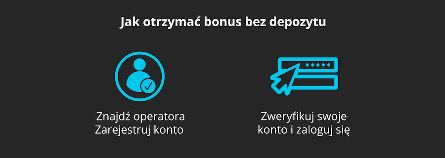 Bonus bez depoytu - Jak otrzymac?
