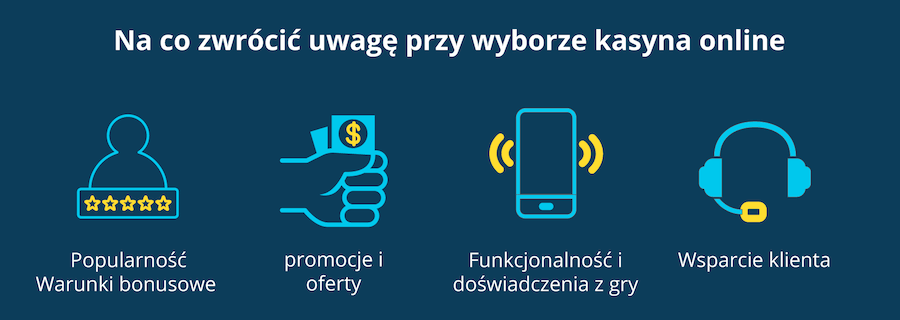Wybor kasyna online