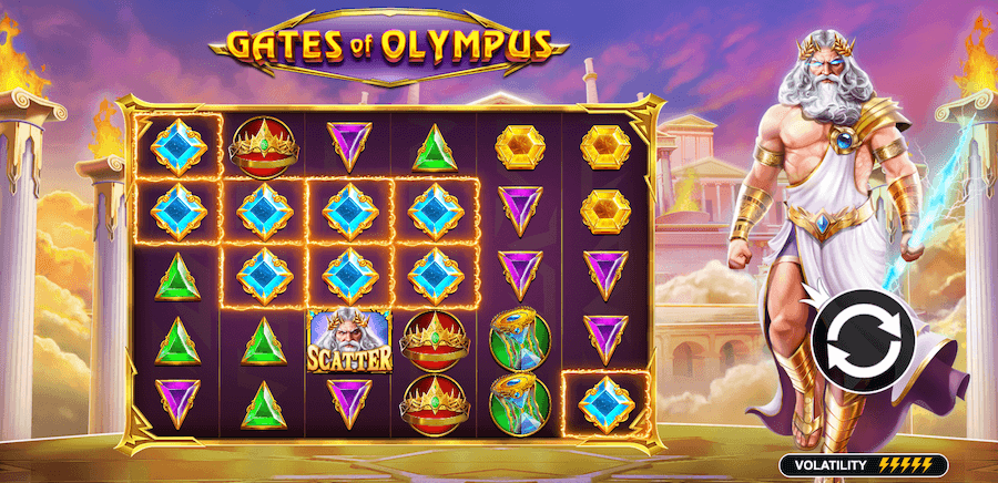 Slot Gates of Olympus