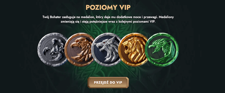 Grafika przedstawia 5 medalionów reprezentujących poziomy VIP.