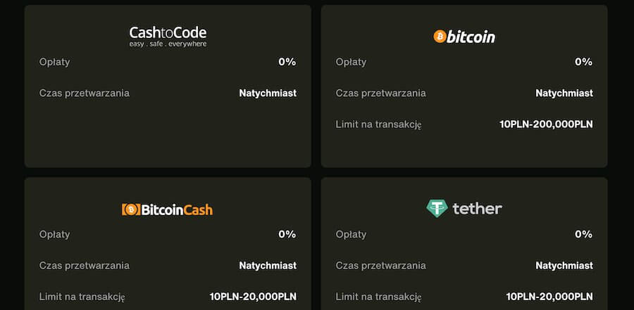 Przykładowe kryptowlauty dostępne w Cashwin.
