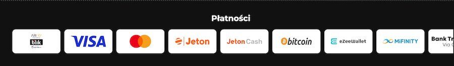 Metody płatności w AllRightCasino.