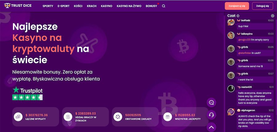 Kasyno TrustDice - strona główna