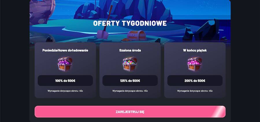 promocje Seven Casino.
