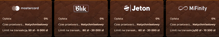 Płatności obsługujące tradycyjne waluty (FIAT) w AmunRa.