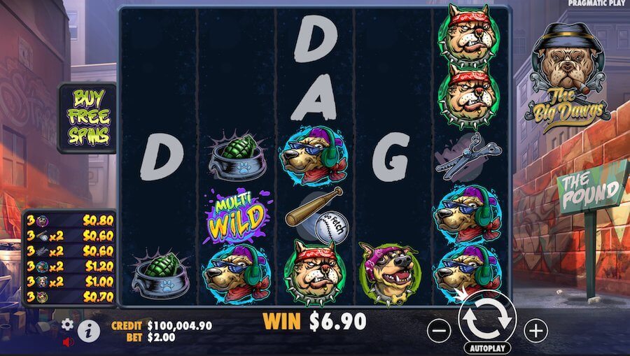 Bębny slotu The Big Dawgs od Pragmatic Play.