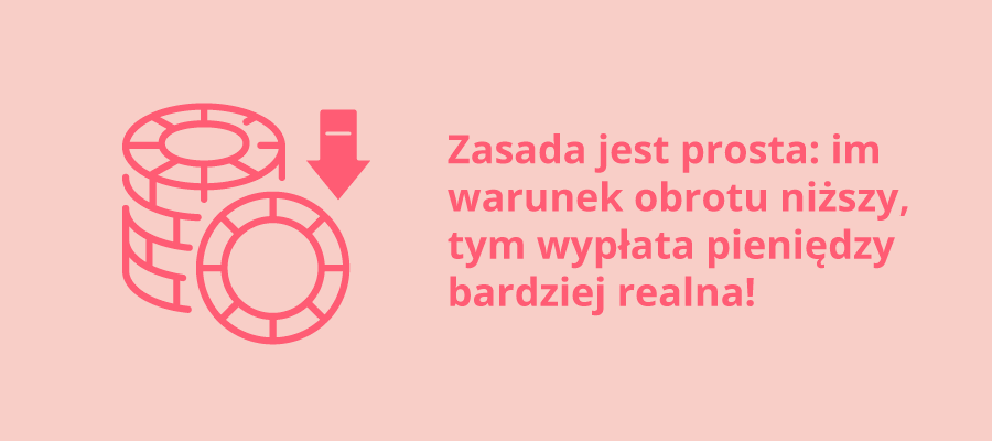 Warunek obrotu bonusem