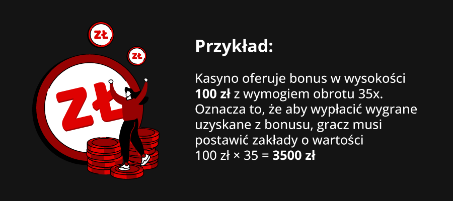 W jaki sposób działa wagering