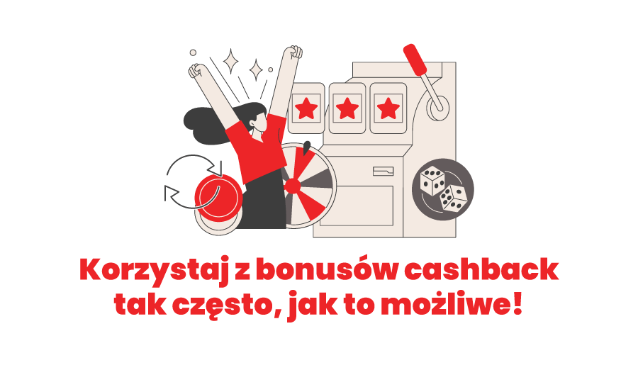 Infografika z bonusem cashback