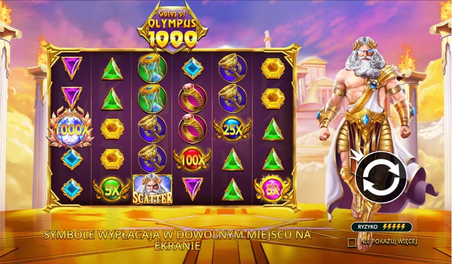 slot gates of olympus